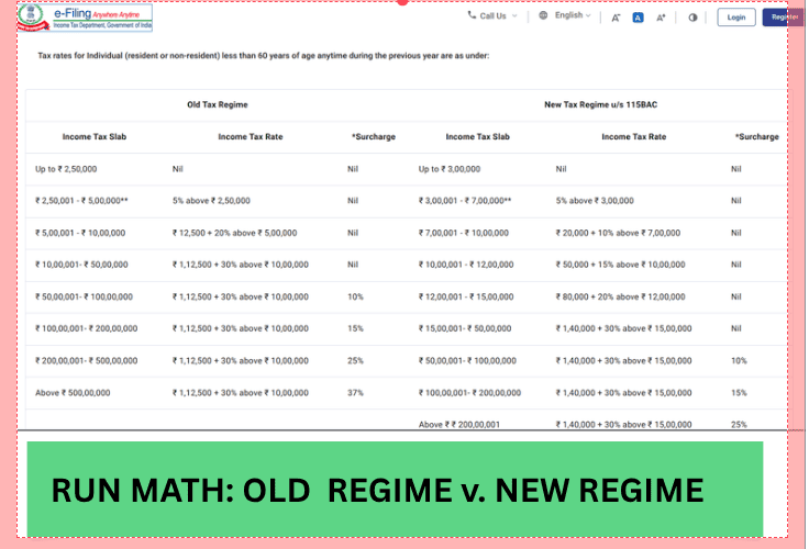 Tax rates comparison: old vs new